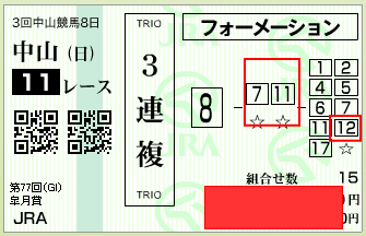 皐月賞外れ馬券