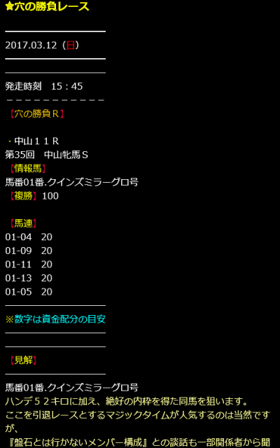 中山牝馬S