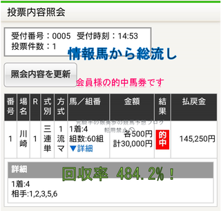 145250円