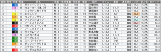 掲示板