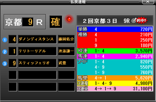 京都9R掲示板
