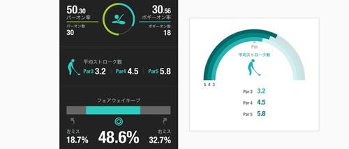 20150214 スコア3