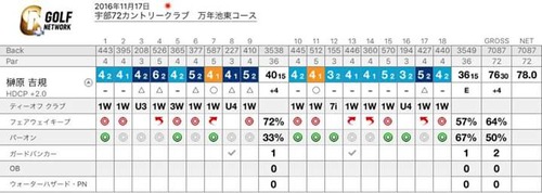 FB_IMG_1479370151197