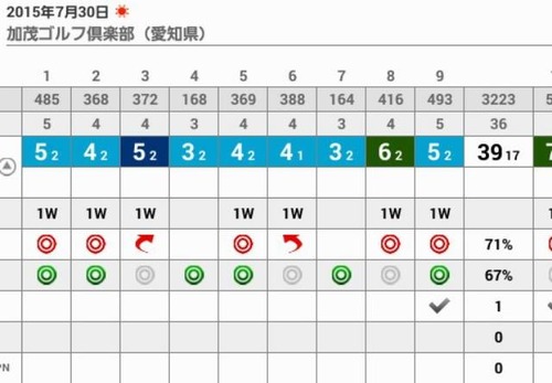 20150730アウト
