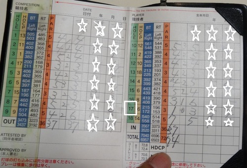 20150531スコア