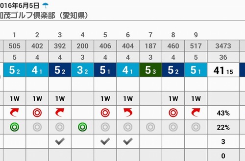 20160605 2
