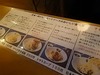 ミートソースの食べ方