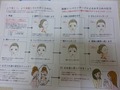 マッサージ方法(ファイナリフト)