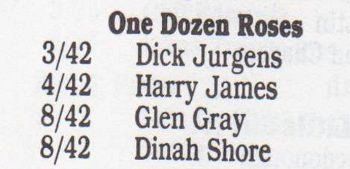 One Dozen Roses chart