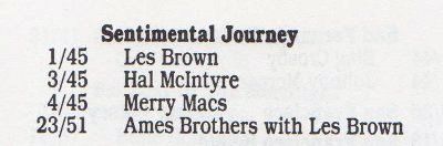 Sentimental Journey chart