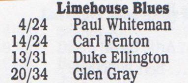 Limehouse Blues chart