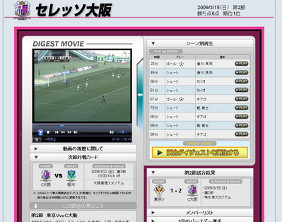 Jリーグダイジェスト
