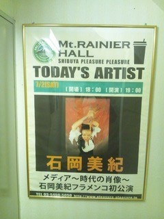 去年の今頃は。