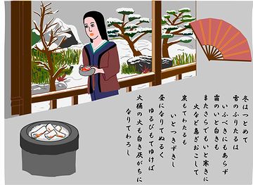 “つとめて”は、早朝のこと