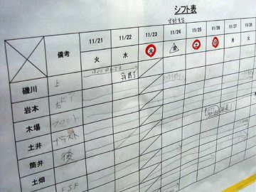 シフトの都合で勤務になっちゃって