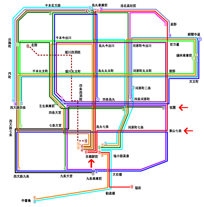 京都市電