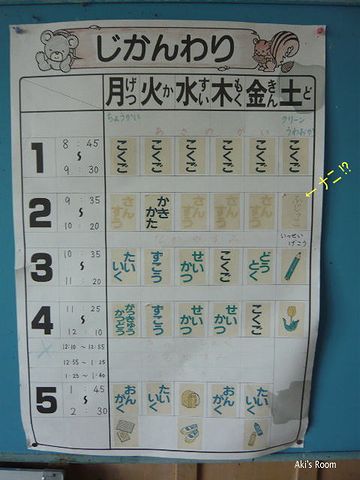 平成13年3月に廃校になった上岡(うえおか)小学校(茨城県久慈郡大子町)