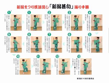 「新潟甚句」踊り方