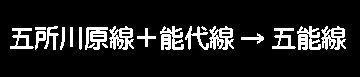 国鉄の線名の付け方みたいじゃないのよ