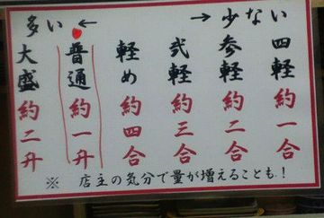 頭がデカイから、一升くらい詰まってるわ