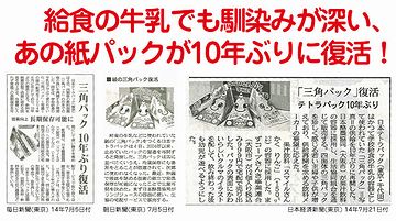 三角形のパック牛乳
