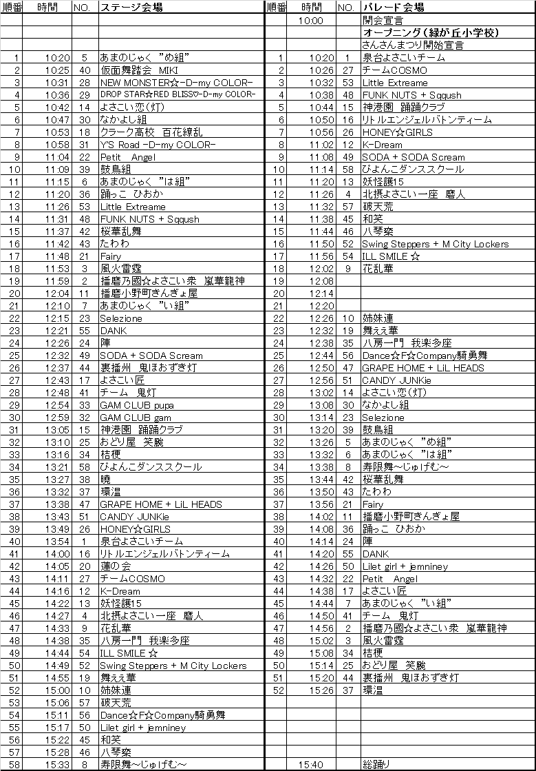2015踊り進行表