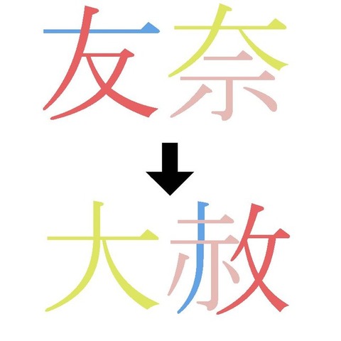 taisyayuuna