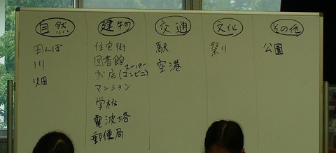 A講座板書
