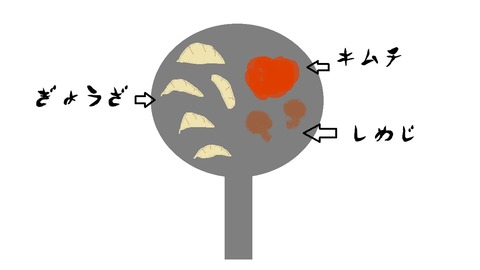 ぎょz