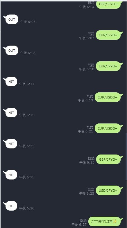 グループ参加前