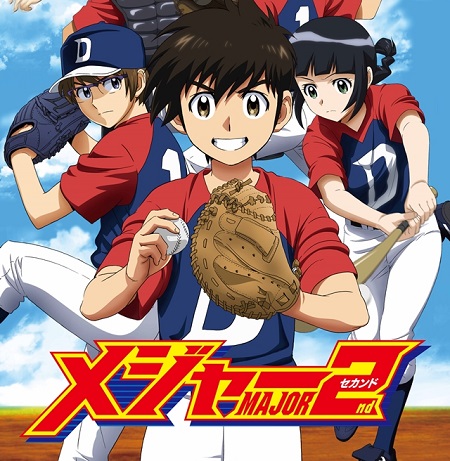 MAJOR2ndの声優が発表されるwww