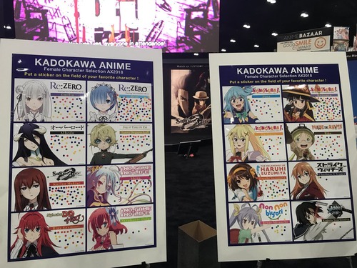 【画像】KADOKAWAアニメの人気ヒロイン分布がこちらwww