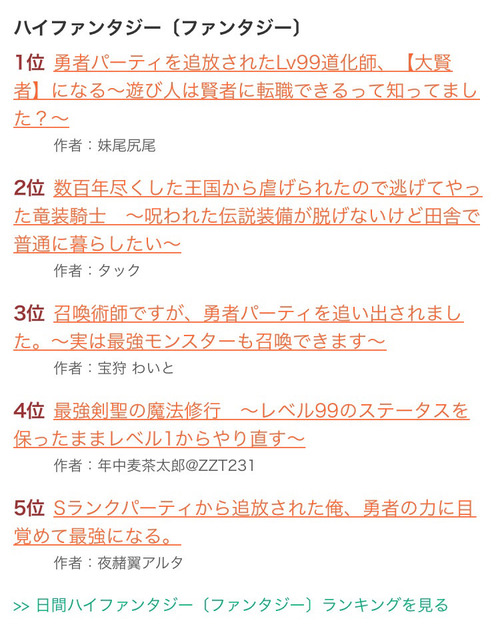 異世界系なろう、「勇者パーティから追放された主人公が無双する話」が流行するwww