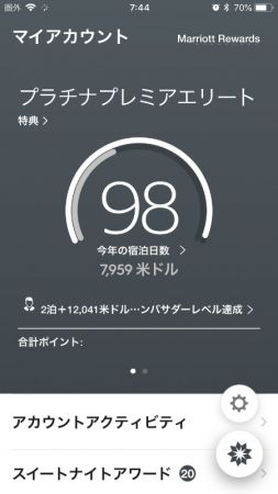 【SPG】今期もう少しで750泊へ。