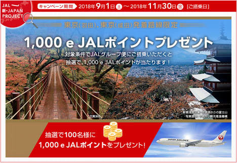 JALは、東京（羽田・成田）発着路線限定で、1,000e JALポイントがプレゼントされるキャンペーンを開催！