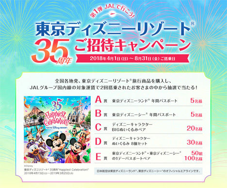 JALは、東京ディズニーリゾート招待キャンペーンを開催、でもこれは?なキャンペーンです。