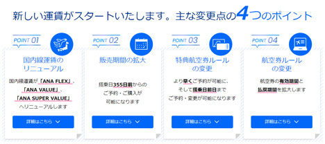 ANAは、ANAマイレージクラブ会員限定運賃「ANA SUPER VALUE EARLY」を発表、特典航空券ルール変更も!