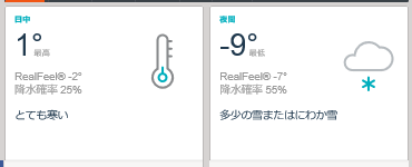 チェスキークルムロフ①