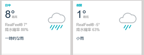 アヴィニョ①