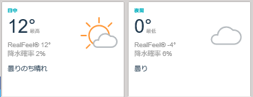ザルツブルグ①
