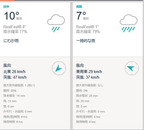 バルセロナ②