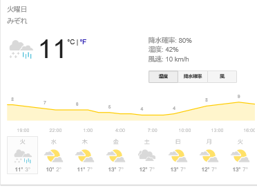 ジェノヴァ②