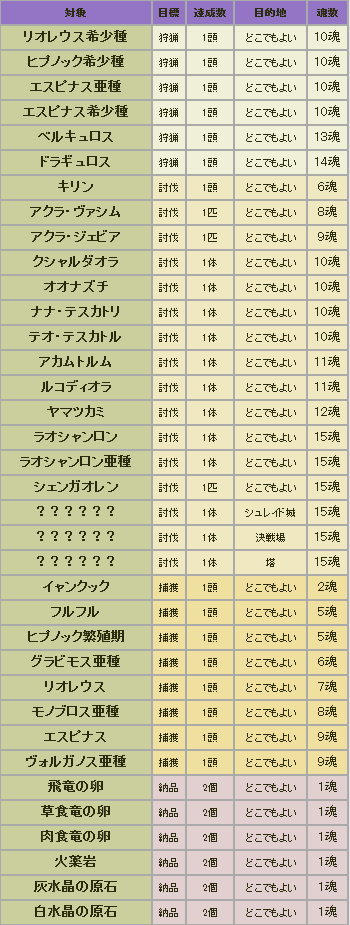 ks48-03-02