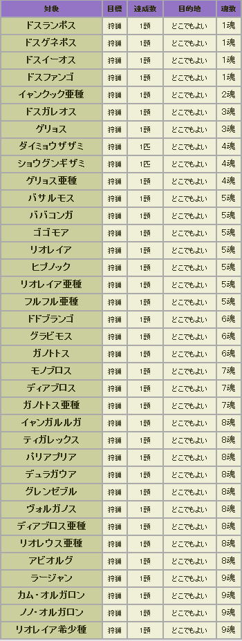 ks48-03-01