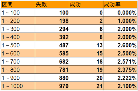 blog201705152118b