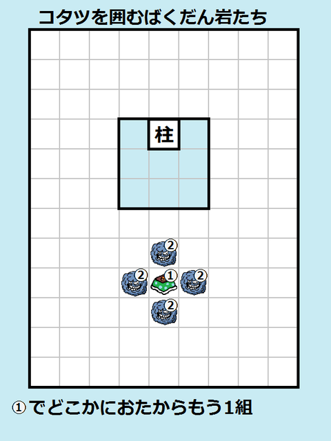 201707200259こたつを囲むばくだん岩文字有