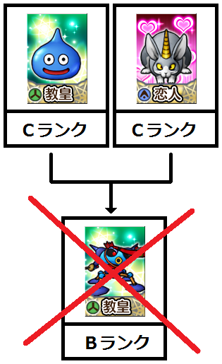 合成CCBむり
