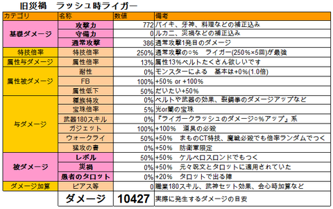 blog201902031223