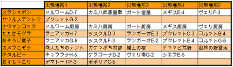 blog201705041445