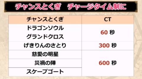 blog201901302200